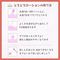 �Ƃ�Ƃ냍�[�V�����Ɂ@���Â̓��i�Q�n�j